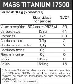 Mass Titanium 17500 1,4KG