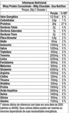 Whey Protein Concentrado DUX 900G