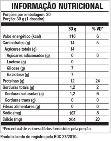 Whey 100% HD Black Skull 900G