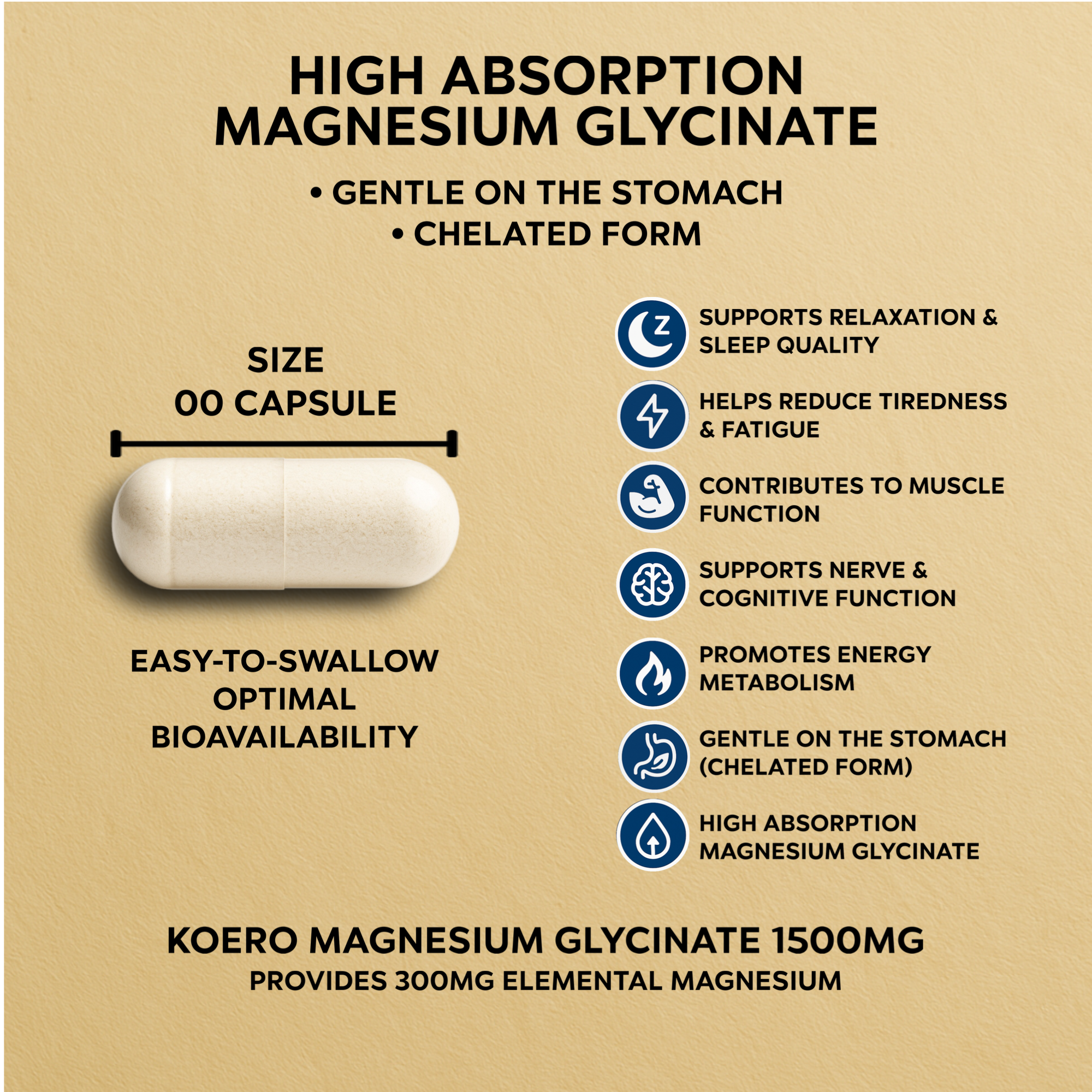 KOERO Magnesium Glycinate 1500mg