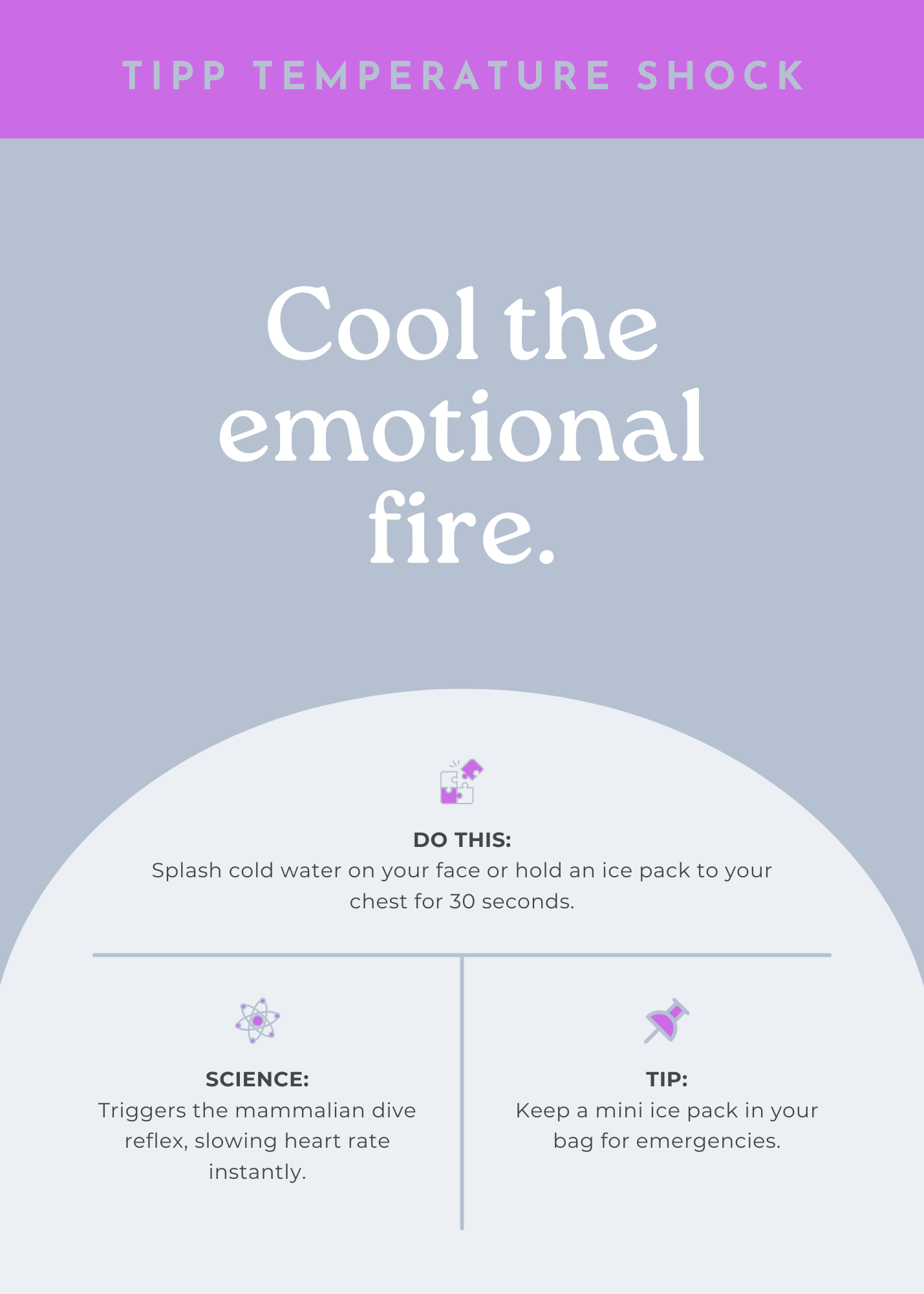 Emotional Regulation Cards