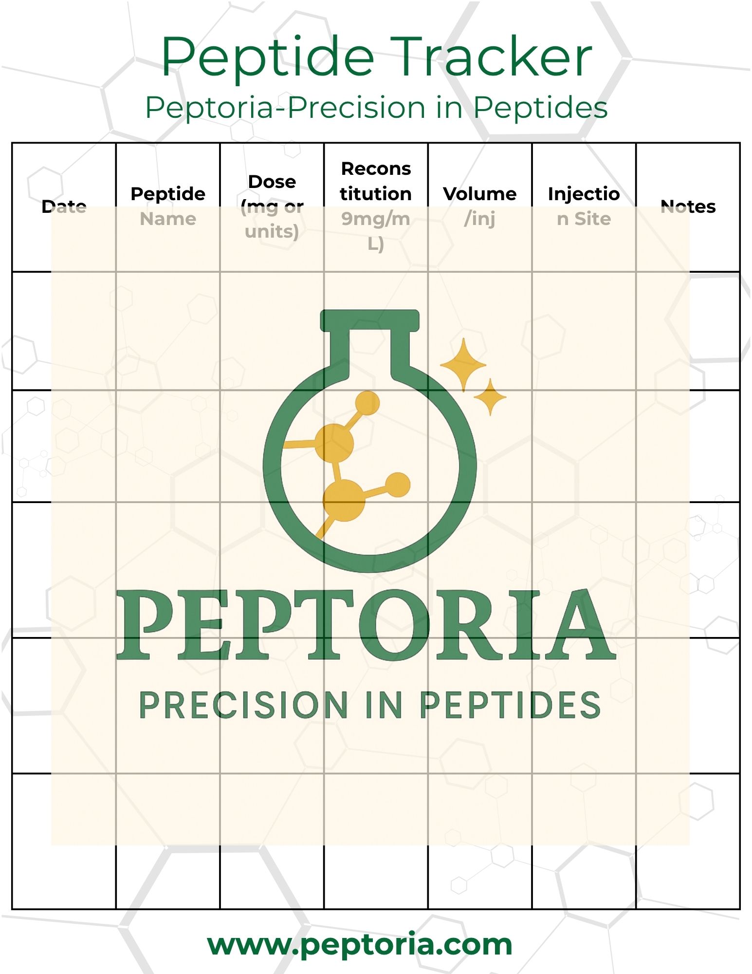 Peptide Tracker
