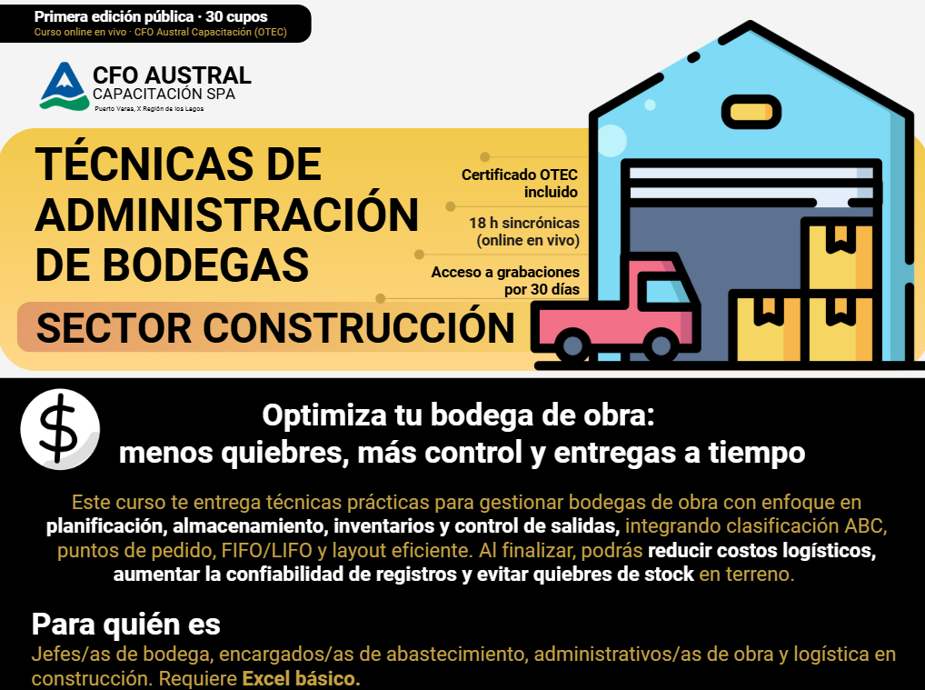 Técnicas de administración de bodegas