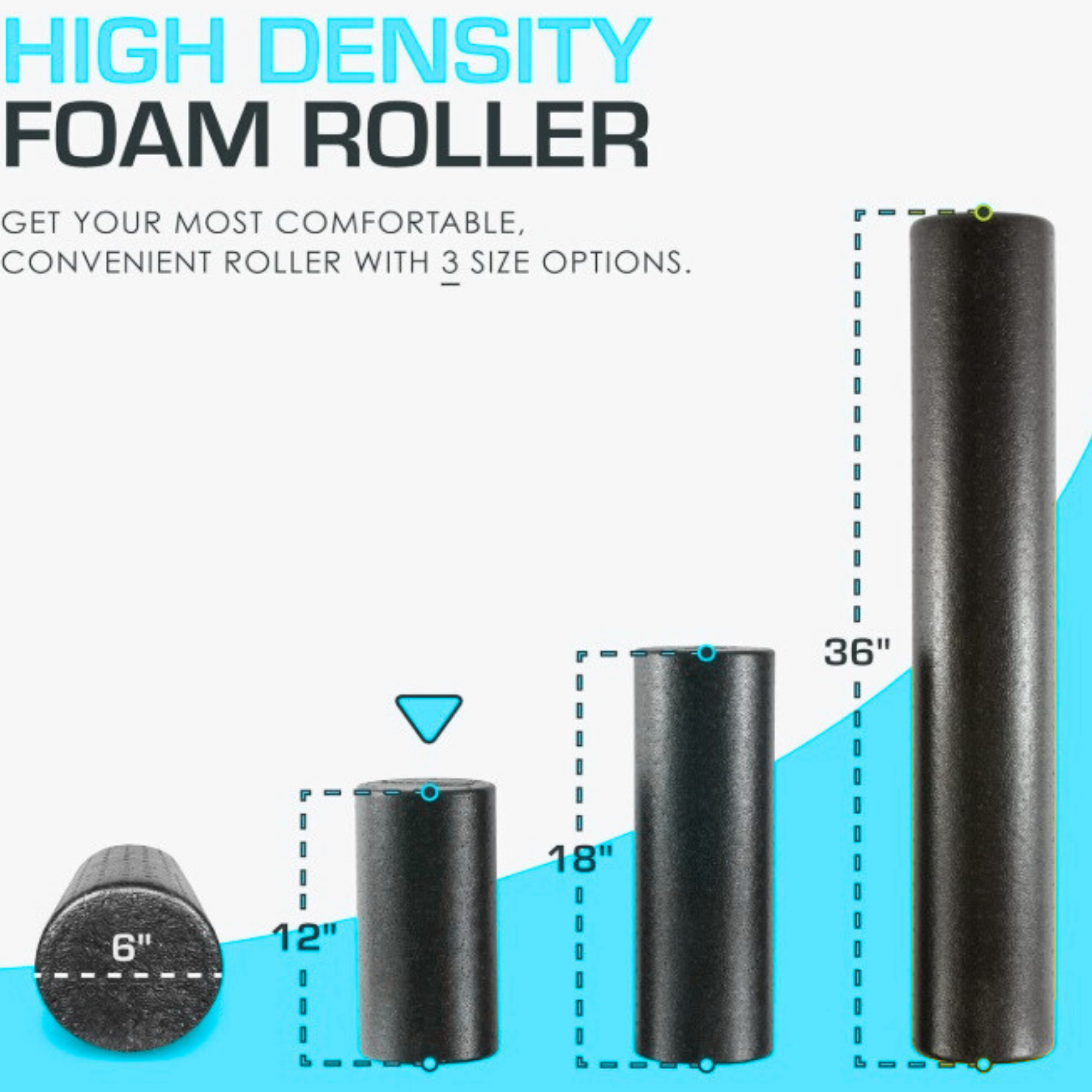 Foam Roller