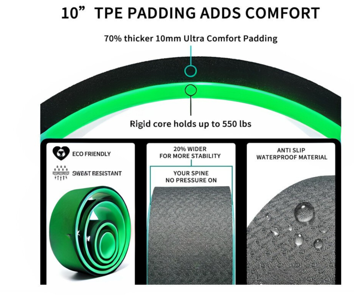 Mobilis Foam Yoga Wheel Set 4 pack