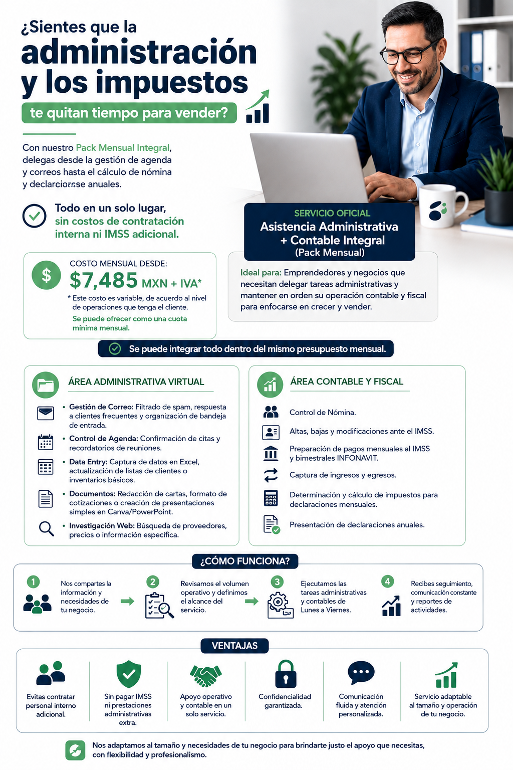 Pack Mensual Integral de Asistencia Administrativa y Contable