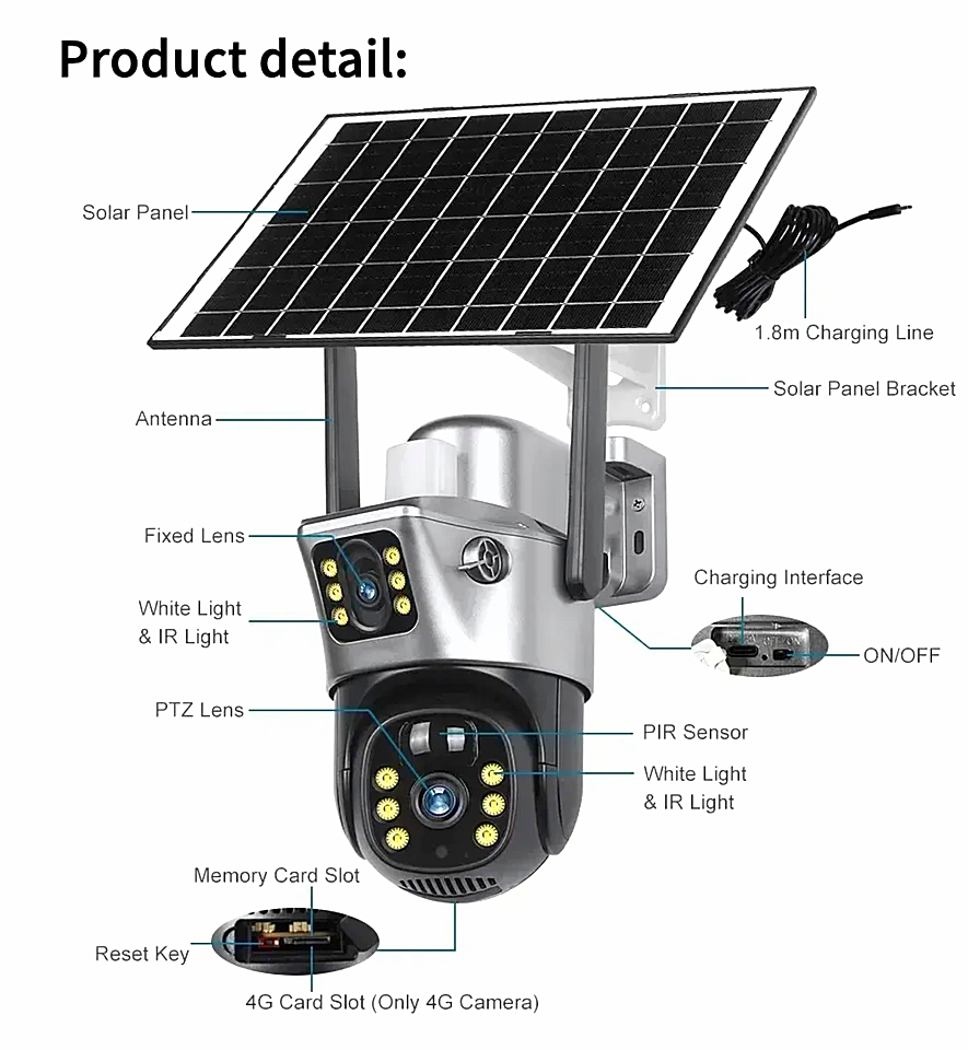 True Color View Dual Lens & Screen Image Solar Camera