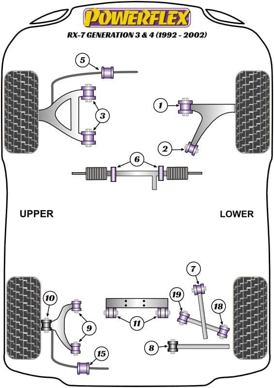 Mazda RX7 Gen 3 - FD3S (1992-2002) Suspension Bushes - Road Series