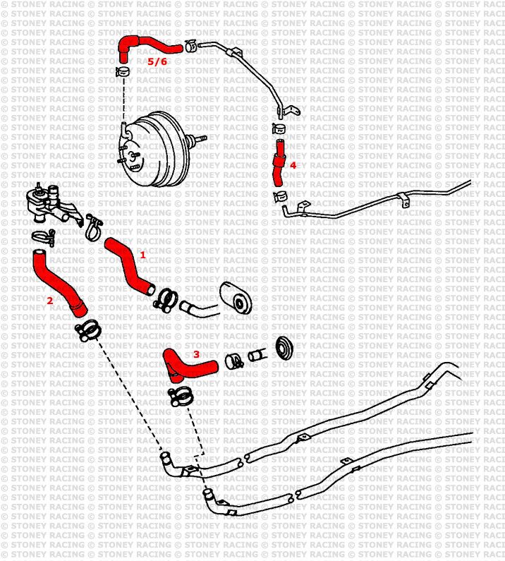 Toyota MR2 MK2 Silicone Front Trunk Heater and Brake Booster Hose Kit