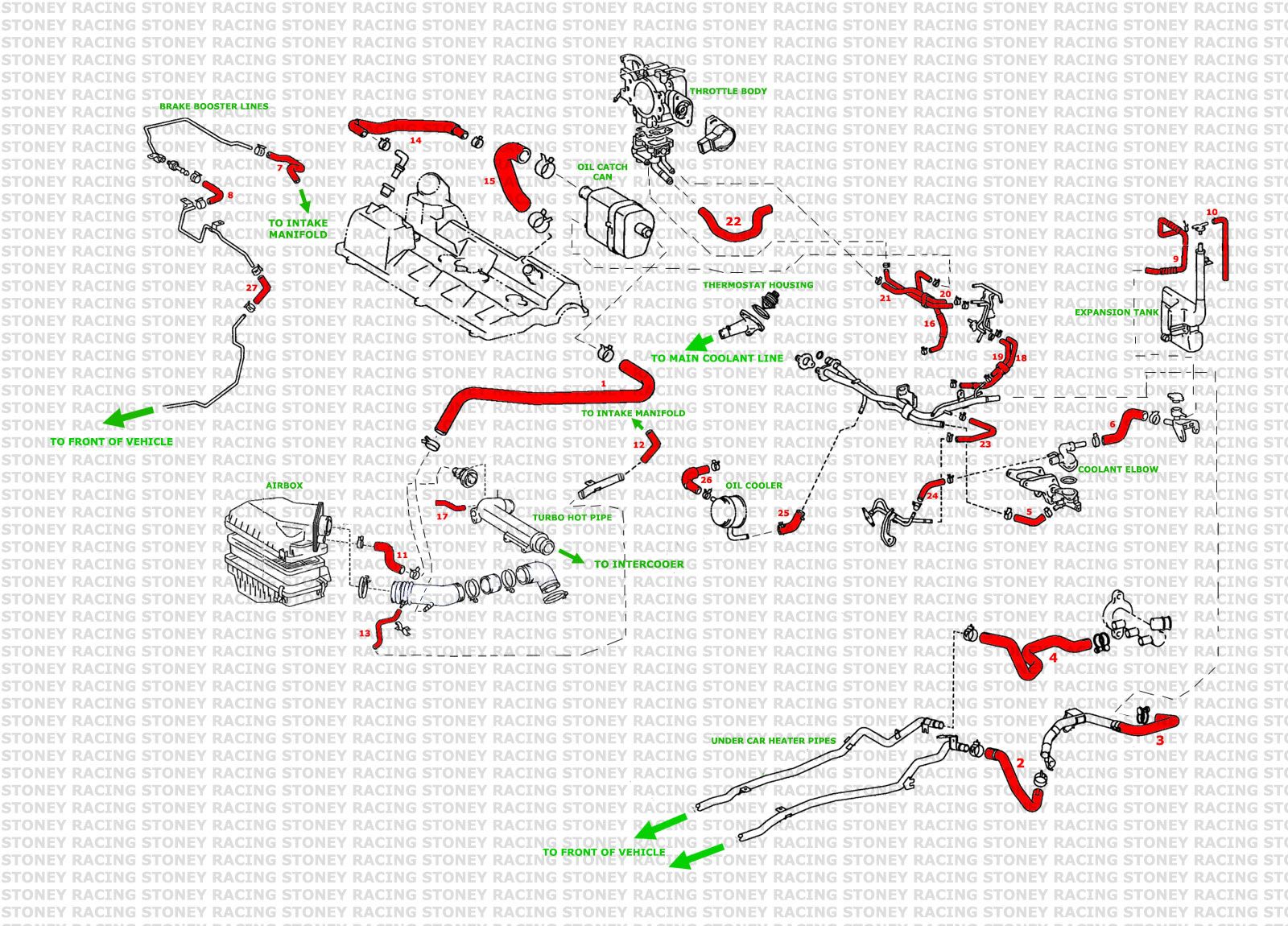 Toyota MR2 MK2 Turbo Rev3-5 Silicone Ancillary Coolant & Breather Hose Kit