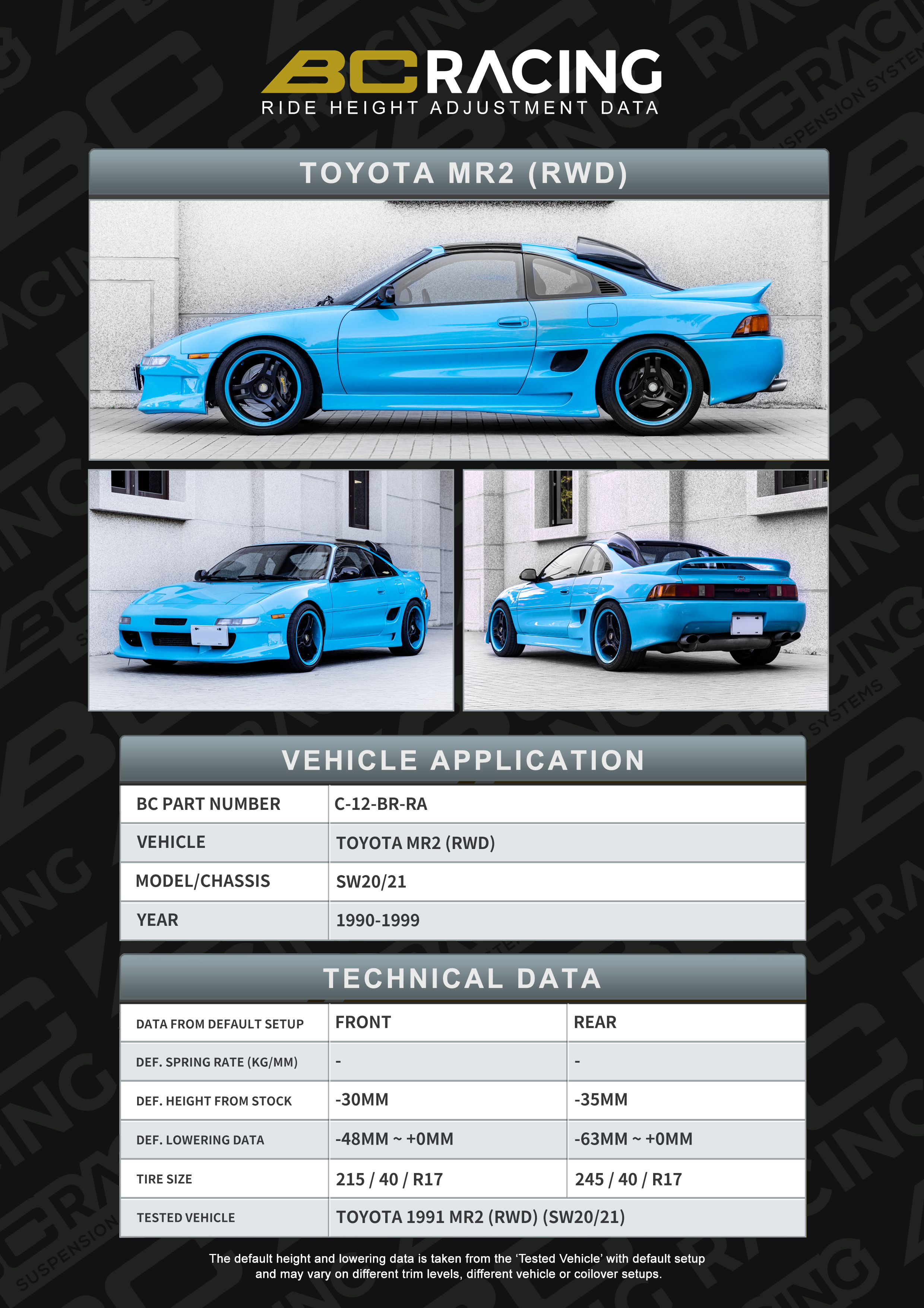 Toyota MR2 SW20/21 BC Racing BR Series Coilover Kit