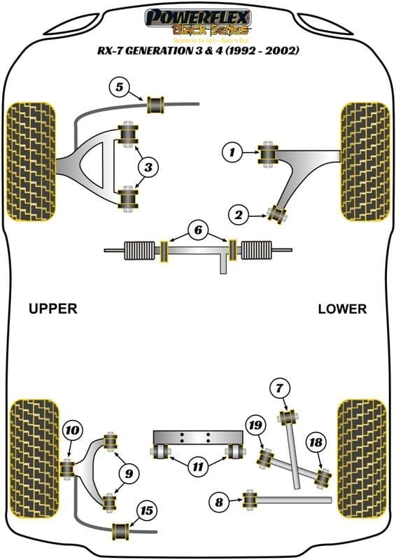 Mazda RX7 Gen 3 - FD3S (1992-2002) Suspension Bushes - Motorsport Series