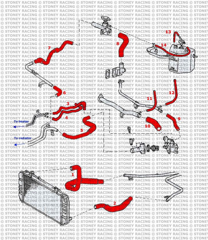 Toyota MR2 MK1 AW11 Silicone Radiator Coolant Hose Kit
