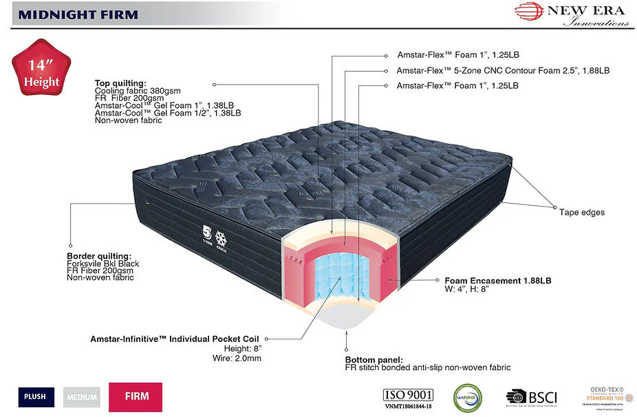 Midnight Firm 14" Mattress
