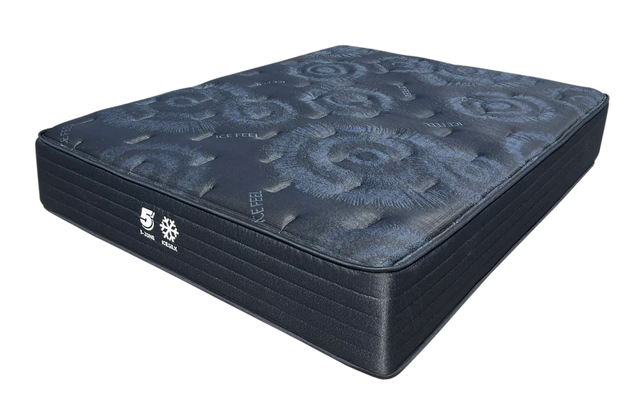 Midnight Firm 14" Mattress