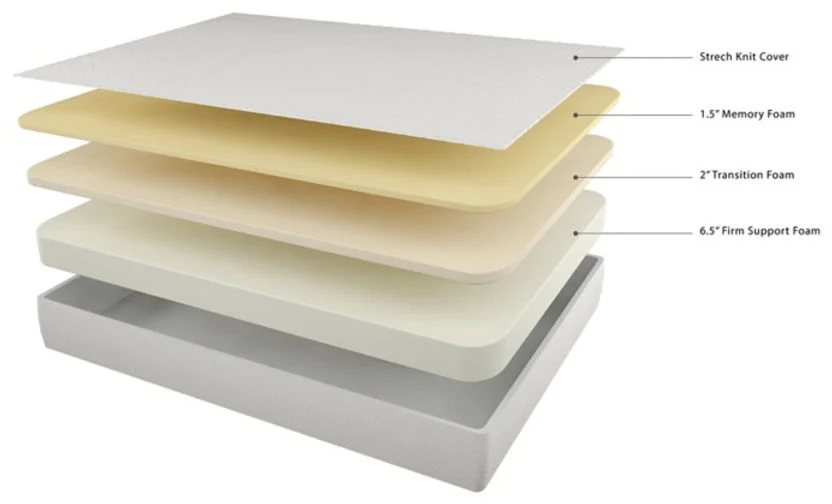 Ashley M699 10"Memory Foam Mattress