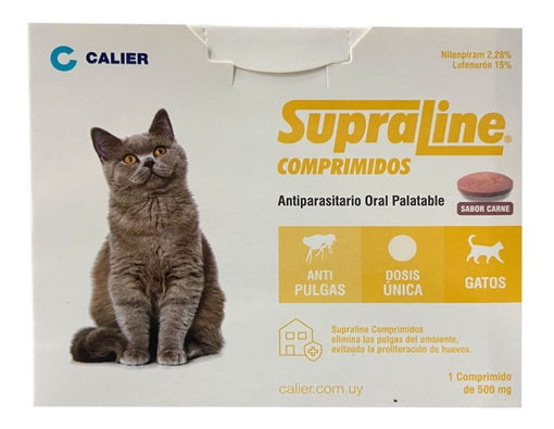 Supraline Comprimidos