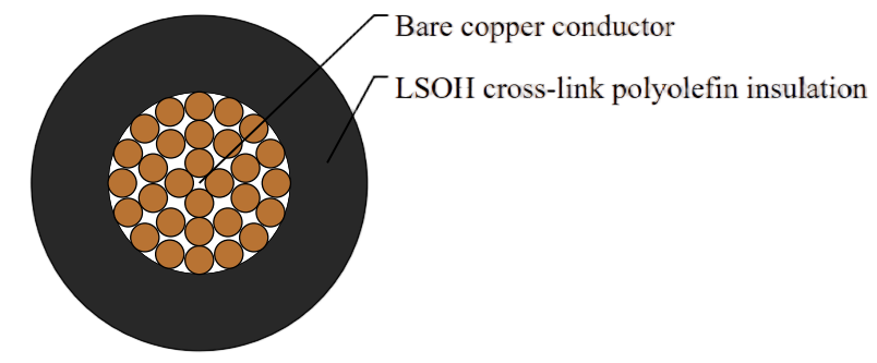 H05Z-K / H07Z-K