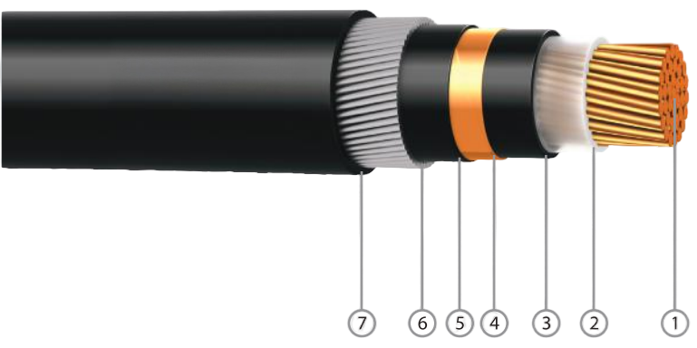 XCAP CU/XLPE/PVC/CT/PVC/AWA/PVC (SINGLE CORE) XLPEInsulated,PVC Bedded,Copper Tape Screened,PVC Separation Sheath,Aluminium Wire Armoured, PVC Sheathed Cable,0.6/1kV