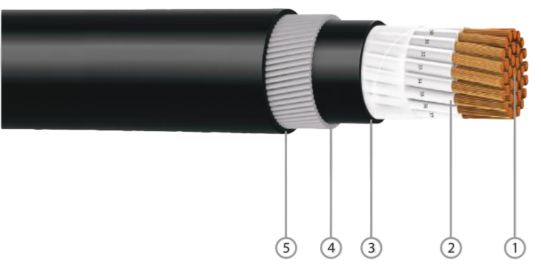 PSP CU/PVC/PVC/SWA/PVC  (MULTI-CORES) PVC Insulated,PVC Bedded,Galvanised Steel Wire Armoured,PVC Sheathed Cable, 0.6/1kV
