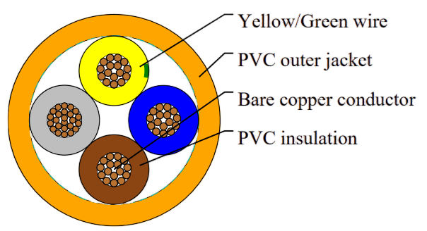 H03V2V2-F/H03V2V2H2-F