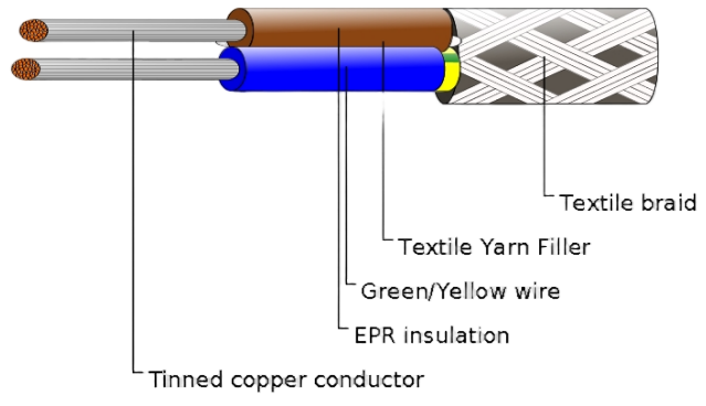 H03RT-H