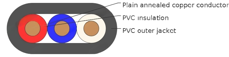 PVC Insulated, 3 Cores Flat Cables, 450/750V