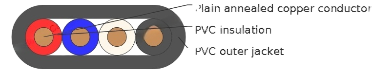PVC Insulated, 4 Cores Flat Cables, 450/750V