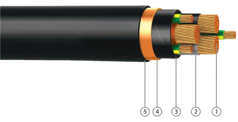 FRT-XCH CU/XLPE/LSZH/CT/LSZH  (3 CORES+3  EARTH)
