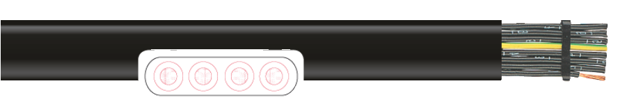 NGFLGÖU, (N)GFLGÖU Power and Control Cable for Heavy-Duty Applications