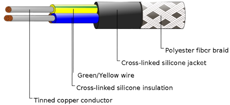 H05SS-F/H05SST-F