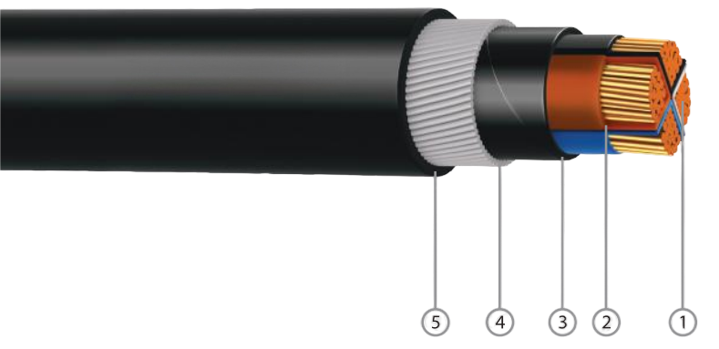 PSP CU/PVC/PVC/SWA/PVC (2CORES-5  CORES) PVC Insulated,PVC Bedded,Galvanised Steel Wire Armoured,PVC Sheathed Cable, 0.6/1kV