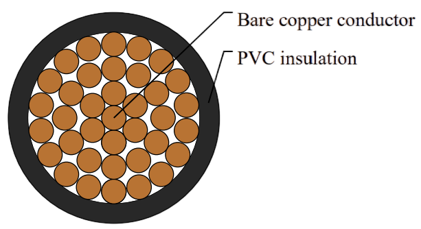 H07V-K