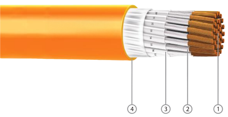 FR-XL CU/MGT/XLPE/LSZH (MULTI-CORES)