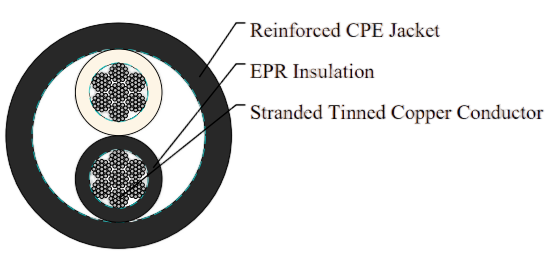 Type W Two-Conductor Round Portable Power Cable 2kV