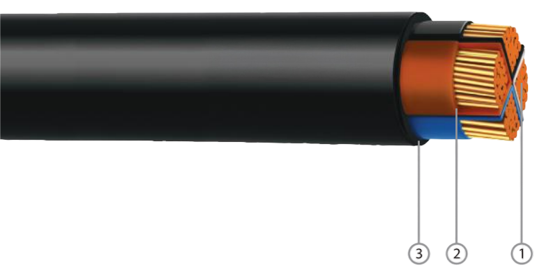XP CU/XLPE/PVC  (2CORES-5 CORES) XLPE Insulated,PVC Sheathed Cable,0.6/1kV,IEC60502