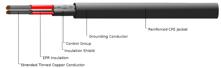 Type SHD-PCG Three-Conductor Round Portable Power Cable 2kV
