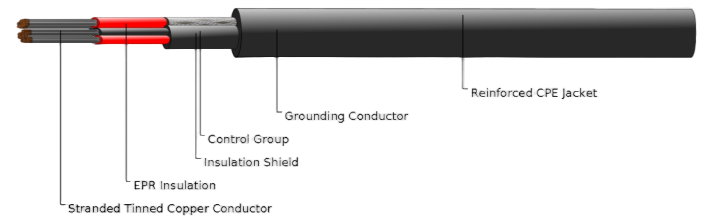 Type SHD-PCG Three-Conductor Round Portable Power Cable 5kV