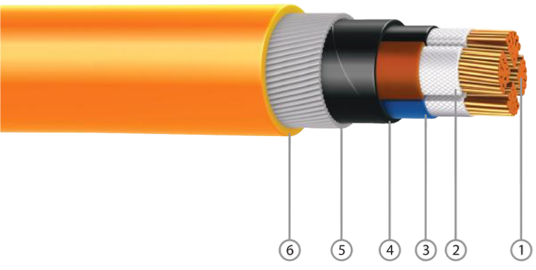 FR-XSH CU/MGT/XLPE/LSZH/SWA/LSZH ( 2CORES-5 CORES)
