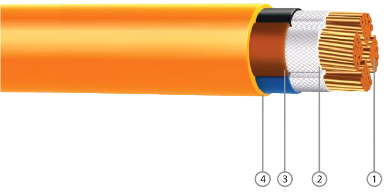 FR-XH CU/MGT/XLPE/LSZH (2CORES-5 CORES)