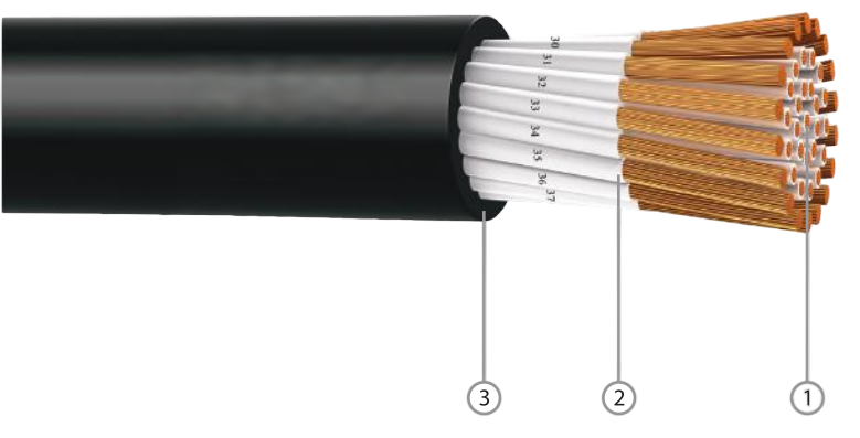 FRT-XH CU/XLPE/LSZH (MULTI-CORES) XLPE Insulated,LSZH Sheathed Cable,0.6/1kV,IEC60502