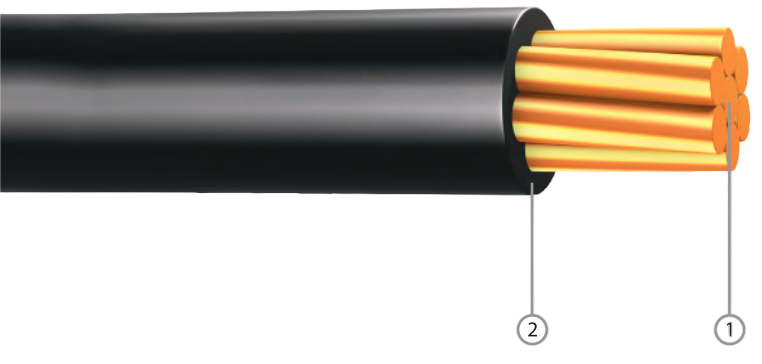 FRT-H CU/LSZH (SINGLE CORE) Cross-Linked Polyolefin  LSZH  Insulated,Non-Sheathed Cable,450/750V(0.6/1kV)