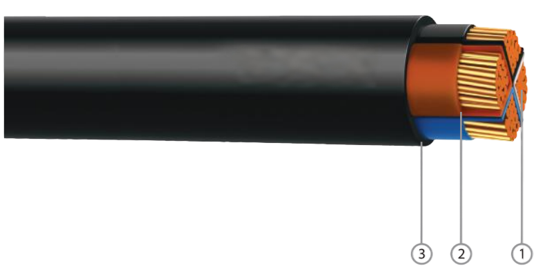 FRT-XH CU/XLPE/LSZH (2 CORES-5 CORES) XLPE Insulated,LSZH Sheathed Cable,0.6/1kV,IEC60502
