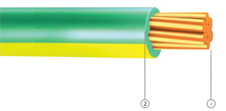 PVC CU/PVC (SINGLE  CORE) PVC Insulated,Non-Sheathed  Cable,450/750V