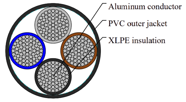 LXV
