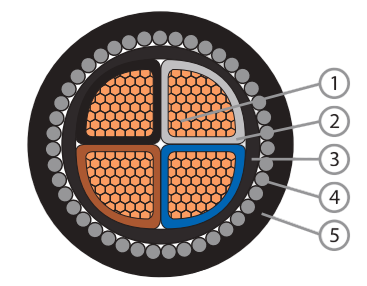 XSP CU/XLPE/PVC/SWA/PVC (2CORES-5  CORES) XLPE Insulated,PVC Bedded,Galvanised Steel Wire Armoured,PVC Sheathed Cable, 0.6/1kV,IEC60502