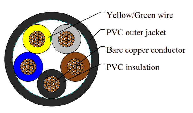 H03VV-F/H03VVH2-F