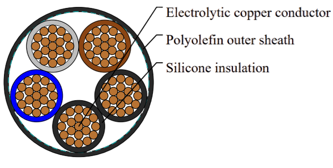 SZ1-K(AS+) 0.6/1kV
