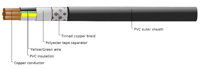 VC4V-K
