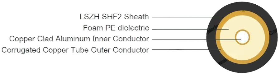 RF12(1/2″)